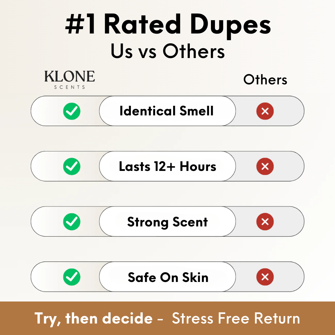 3x 50ml Mystery Scents