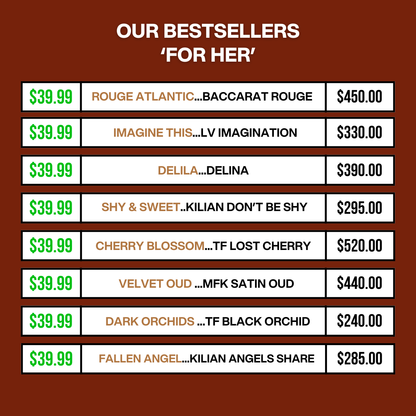 3x 50ml Mystery Scents